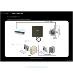 Advanced Digital Radiography Solutions for Accurate Medical Imaging